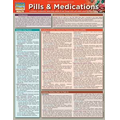 Pills & Medication- Laminated 3-Panel Info Guide